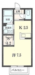 パルフラッツ沙羅の物件間取画像